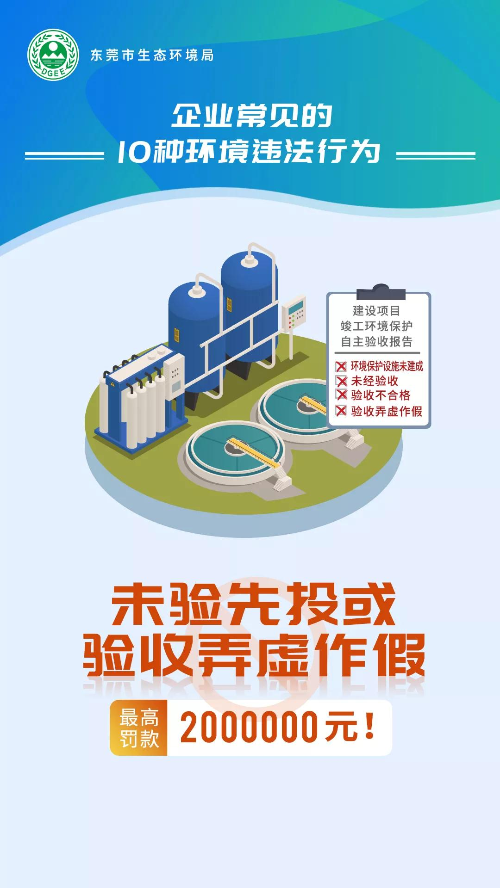 企业常见环境违法行为